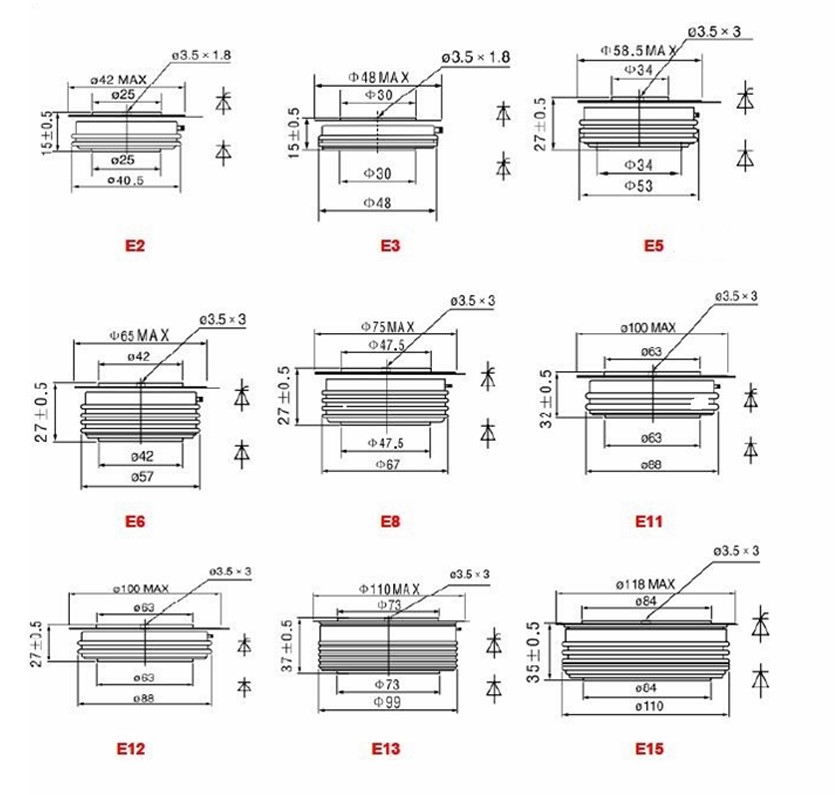 Technical Dimensions 2