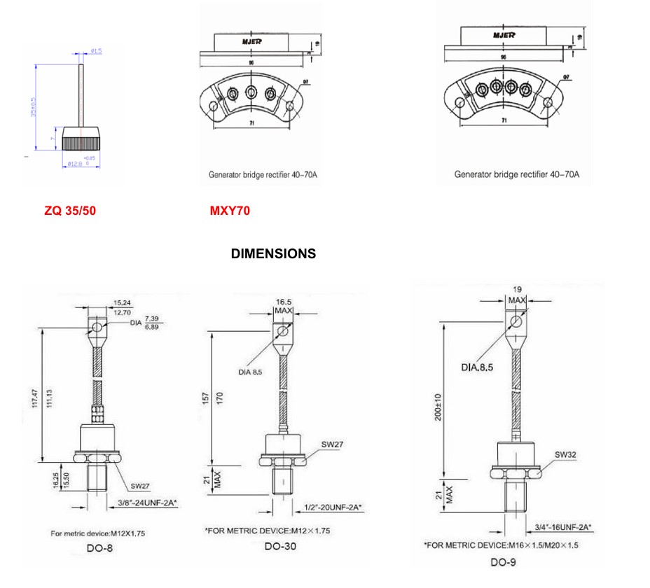 Technical Dimensions 4