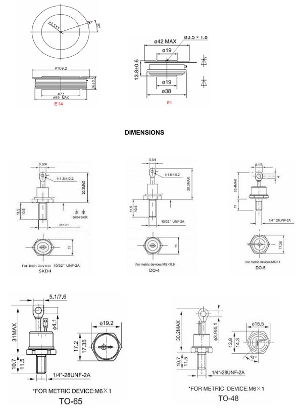 Technical Dimensions 3
