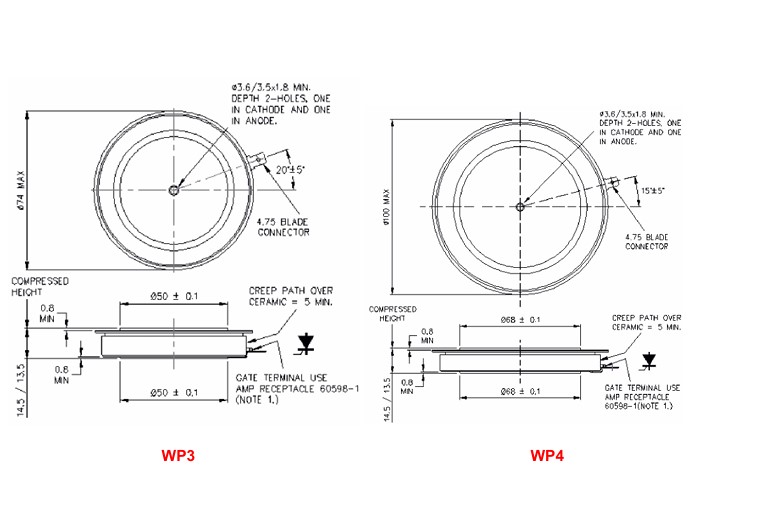 Technical Dimensions 7