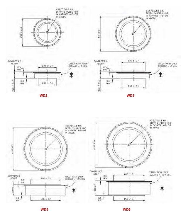Technical Dimensions 8